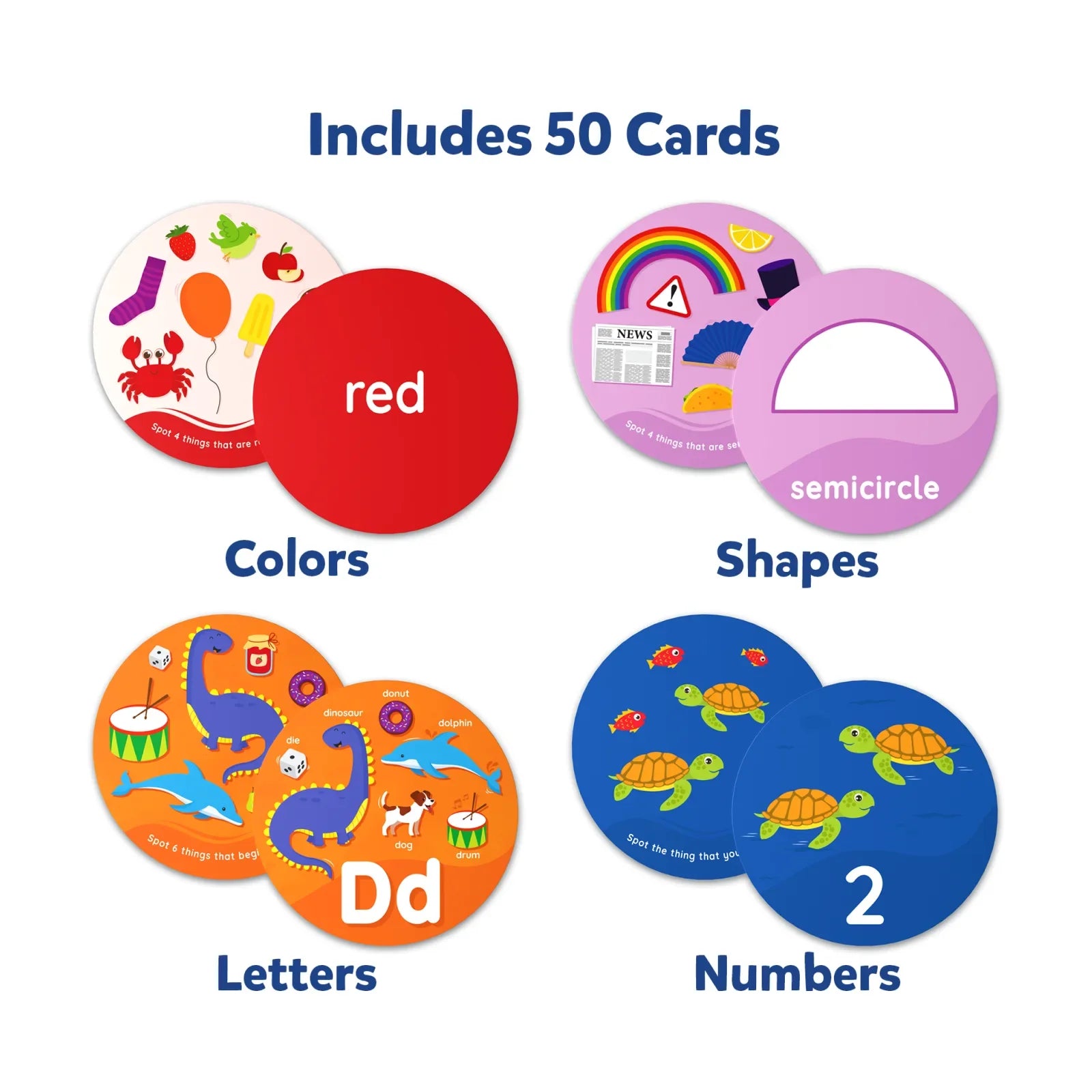 Spot and Learn - Flash Cards for Toddlers (ages 2-5)